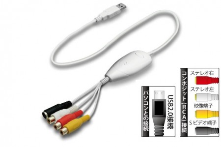 エアリア、Windows/Mac両対応のUSB2.0アナログキャプチャー「美男子の捕獲術 HYBRID」