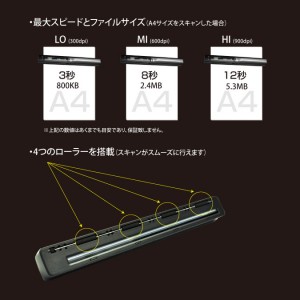 hidescan4