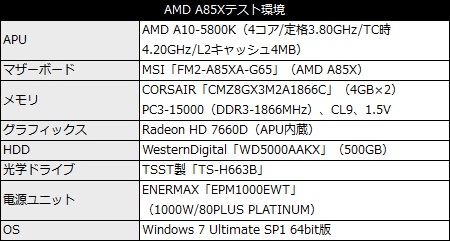 101_85_PC_Spec_450x241