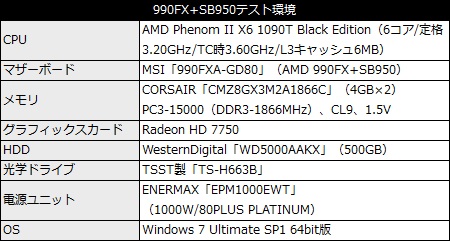 102_950_PC_Spec_450x241