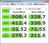 M5Pro