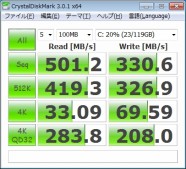 M5Pro