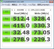 M5Pro