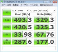 M5Pro