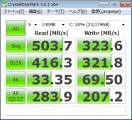 M5Pro