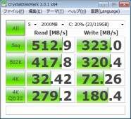 M5Pro