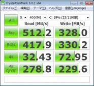 M5Pro