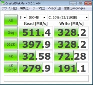 M5Pro