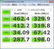 M5Pro