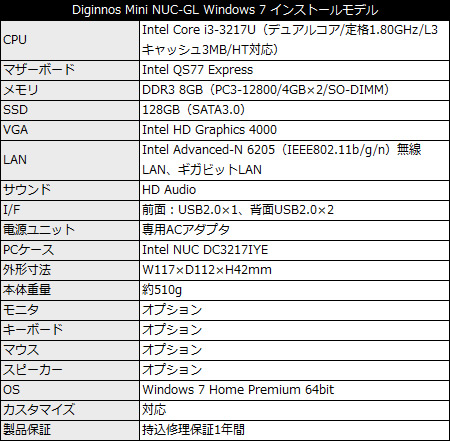 Diginnos Mini NUC-GL