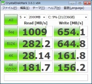 M5Pro
