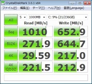 M5Pro