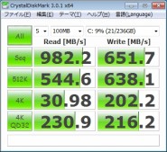 M5Pro