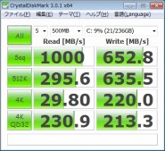 M5Pro