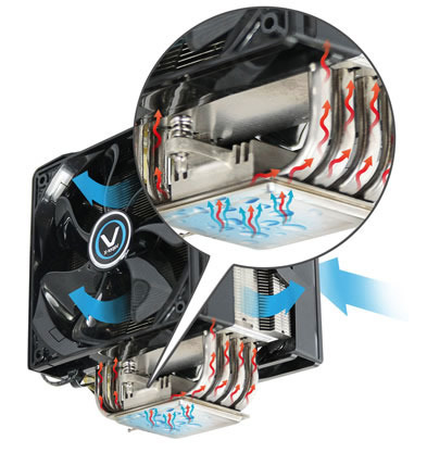 SAPPHIRE、ベイパーチャンバー採用のCPUクーラー「VAPOR-X CPU COOLER」発表