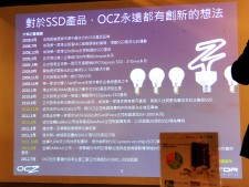 OCZ Vector