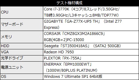 M5Pro