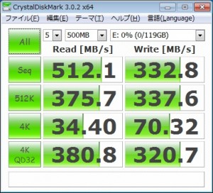 M5Pro