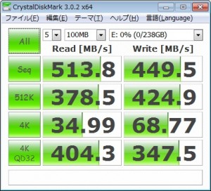 M5Pro
