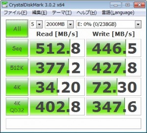 M5Pro