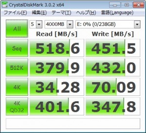 M5Pro