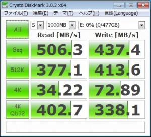 M5Pro