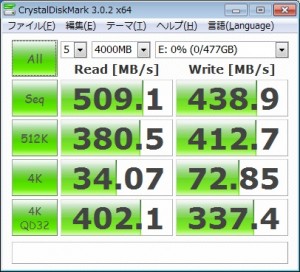M5Pro
