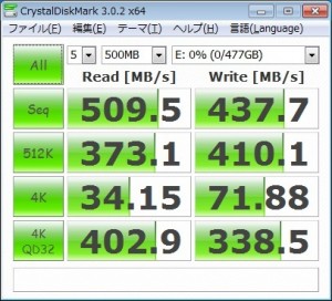 M5Pro