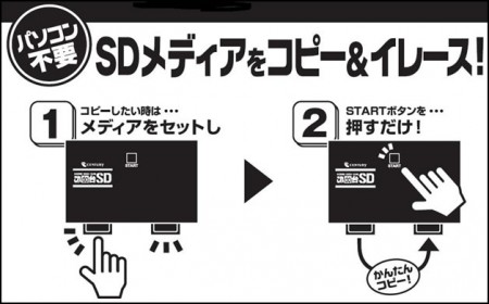 CT-DB300