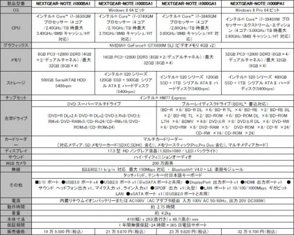 NEXTGEAR-NOTE i1000