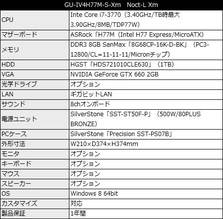 GU-IV4H77M-S-Xm_450x441 GU-IV4H77M-S-Xm Noct-L Xm
