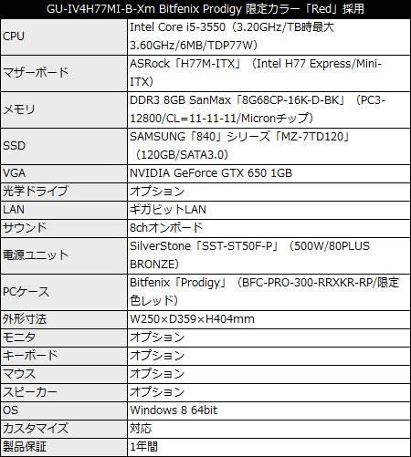 GU-IV4H77MI-B-Xm_450x501 GU-IV4H77MI-B-Xm