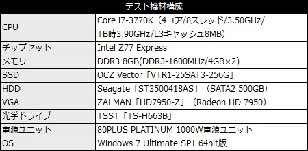 002_PCSpec_450x221 Vector