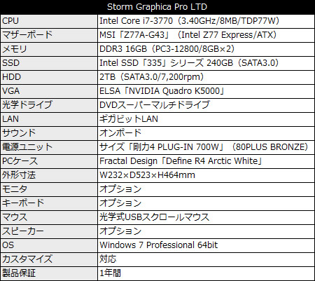 stormgraphicaproltd_450x401 Storm Graphica Pro LTD