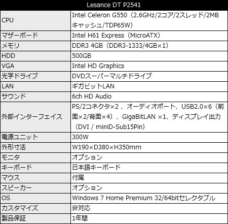 DT_P2541_450x441 Lesance DT P2541