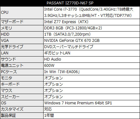 PASSANT IZ770D-N67 SP
