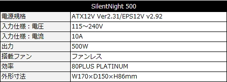 SilentNight 500