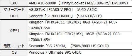 amdspec_450x191