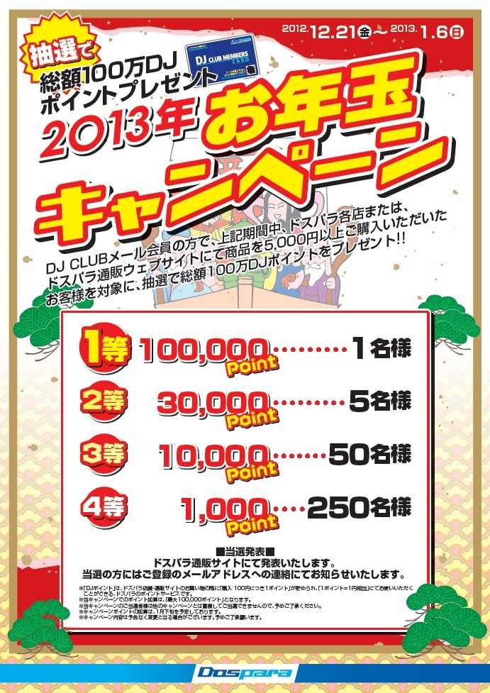 121221dospara2013camp_691x977 総額100万DJポイント ドスパラ2013お年玉キャンペーン