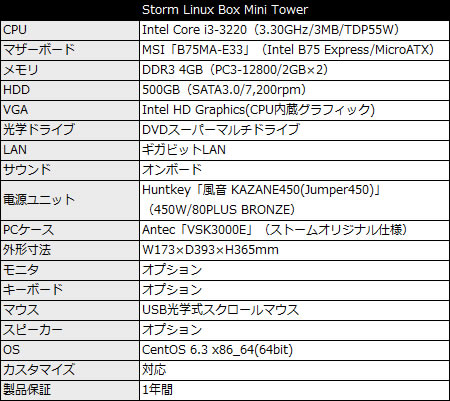 Storm Linux Box Mini Tower