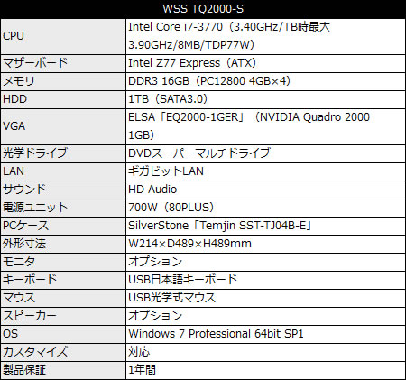 WSS TQ2000-S