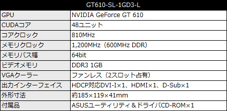 GT610-SL-1GD3-L