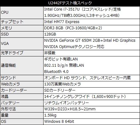 001_U2442F_Spec_450x401 U2442F