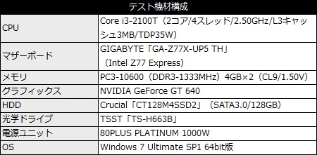 002_PC_Spec_450x221 U2442F