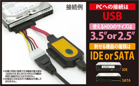 CRAISU2V2_477x295 裸族の頭 IDE+SATA Ver2