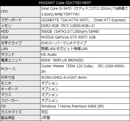 PASSANT Cube IGH770D-N65T