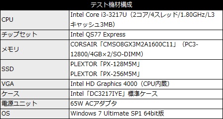 002_PC_spec_450x241 m5m