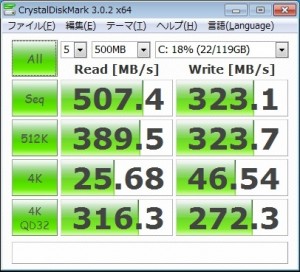 m5m