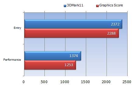 A75ITX-B-E