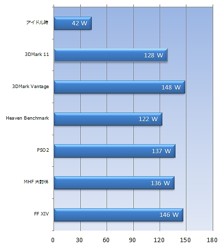 A75ITX-B-E